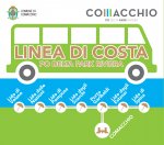 Linea di Costa